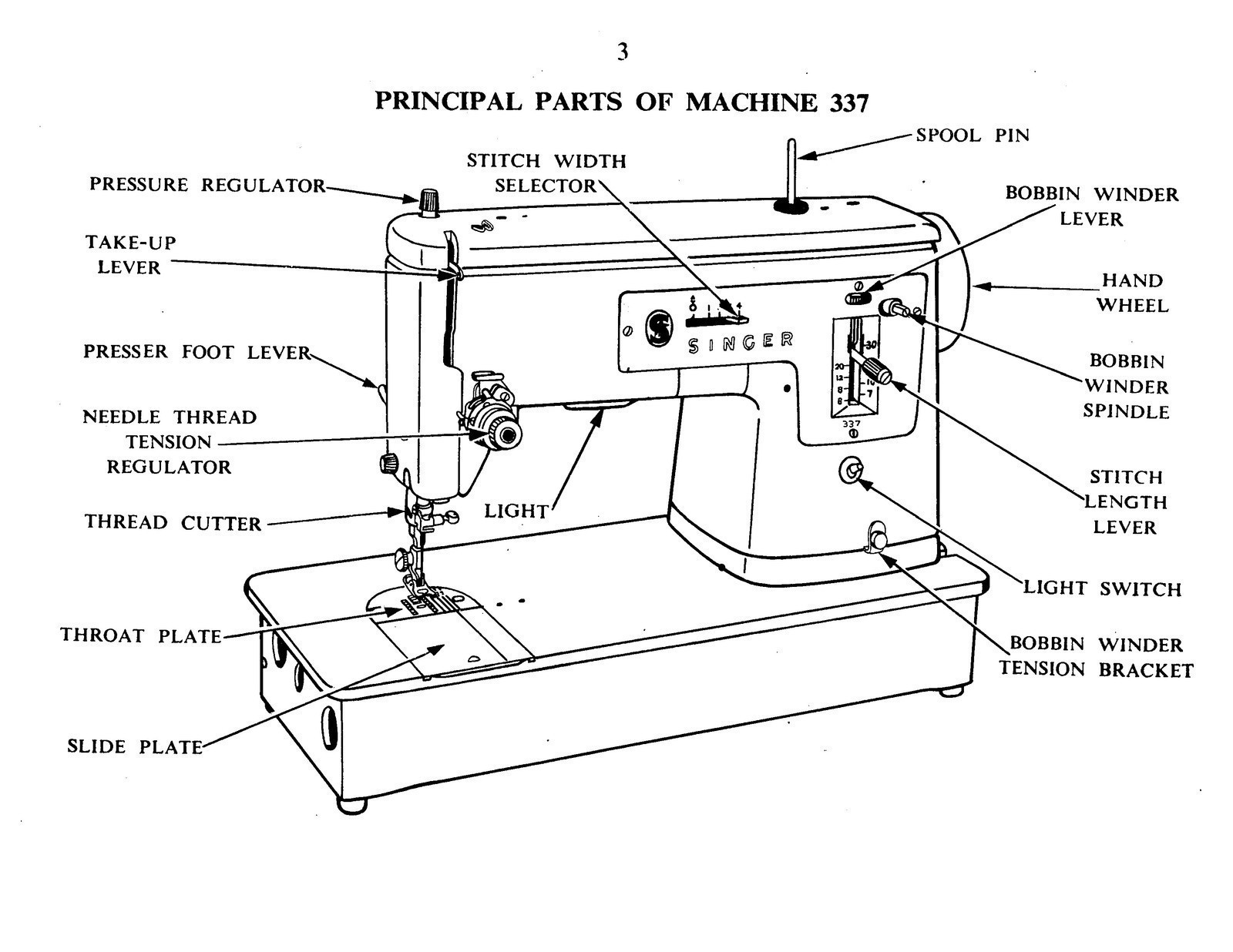SINGER 337 SEWINGING MACHINE MANUAL – LOOP BINDING – TOUGH COVERS