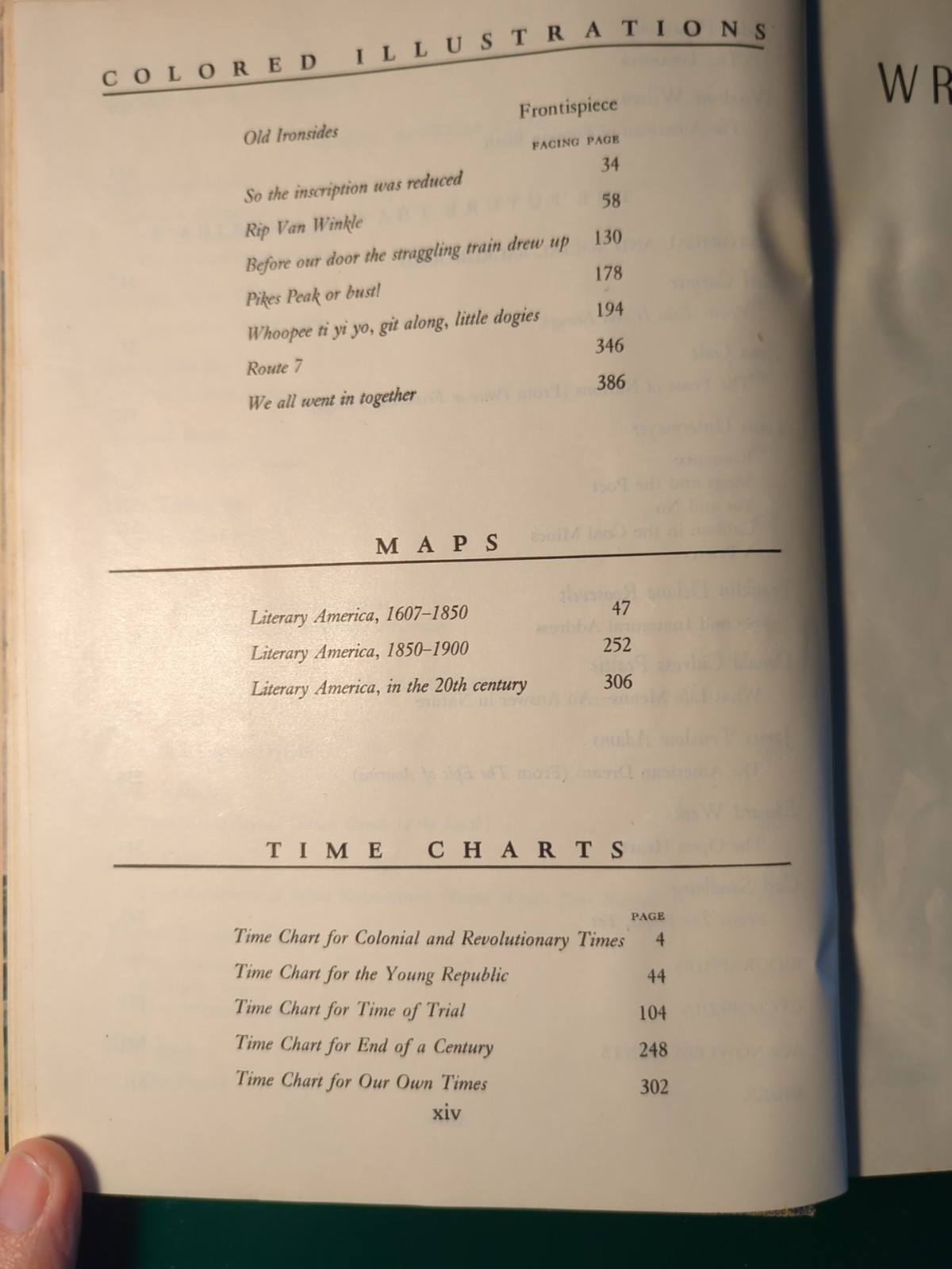 Writers In America The World In Literature Vintage 1949 HC