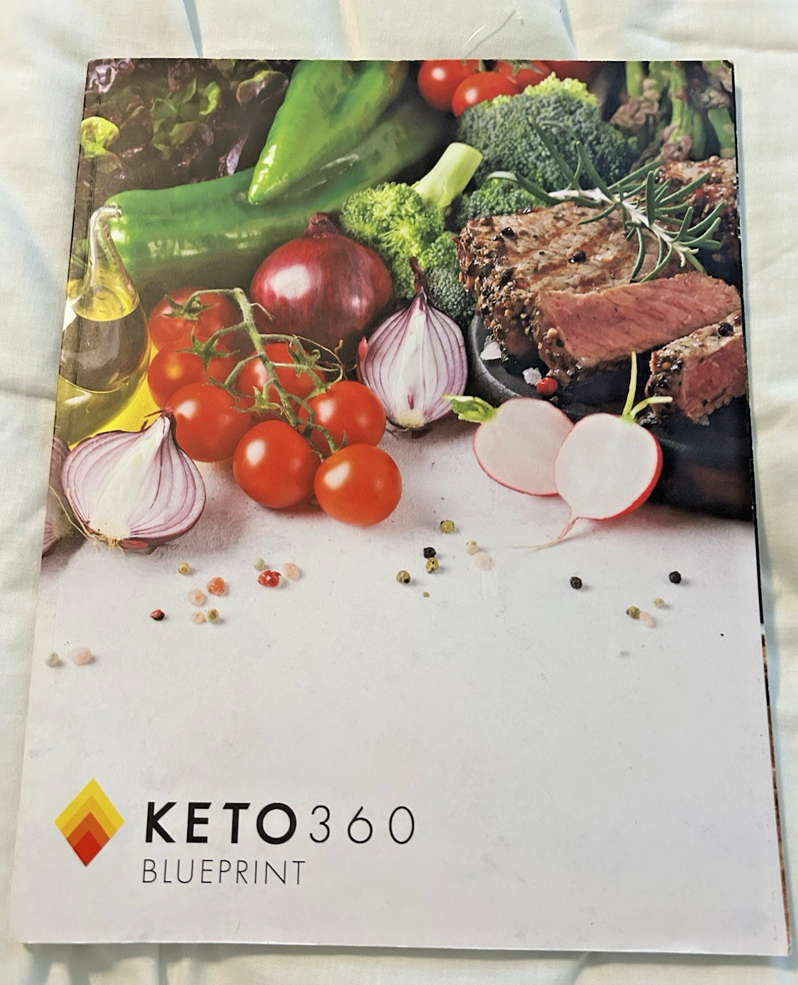 KETO 360 Blueprint Book NEW Journal Pages/Phase Plans