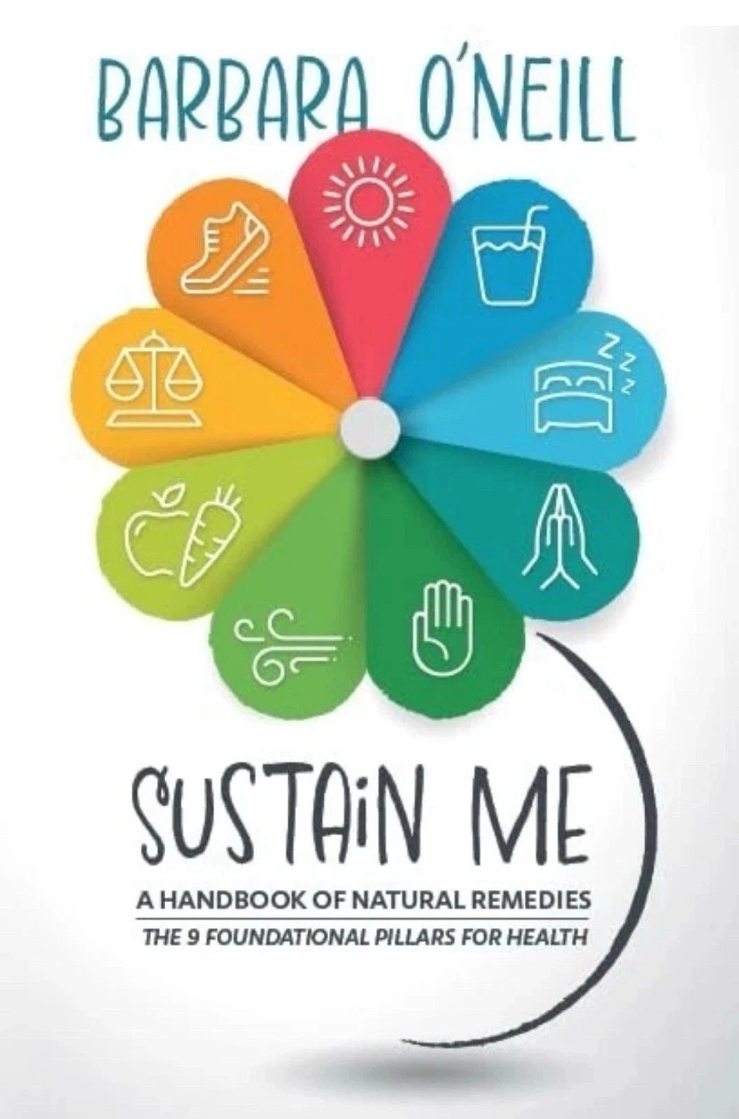 Sustain Me Barbara O’Neill A Handbook of Natural Remedies The 9 Foundational