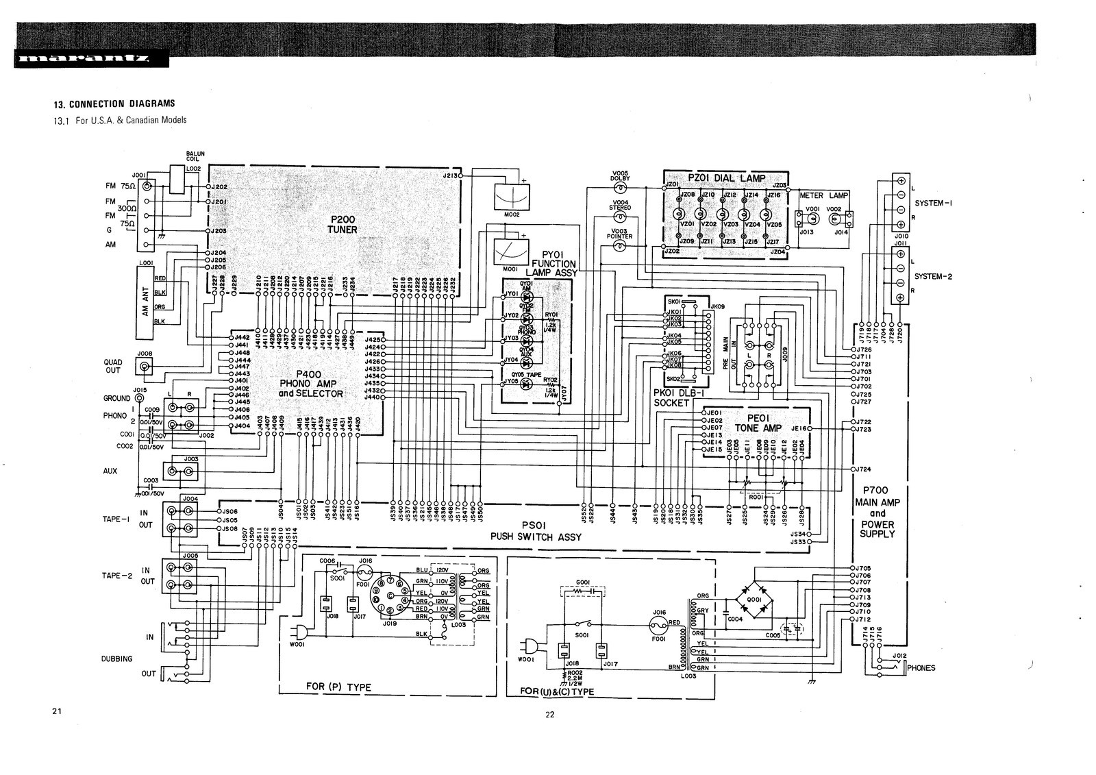 MARANTZ 2252B Stereophonic Receiver Service Manual SPIRAL – TOUGH JACKET