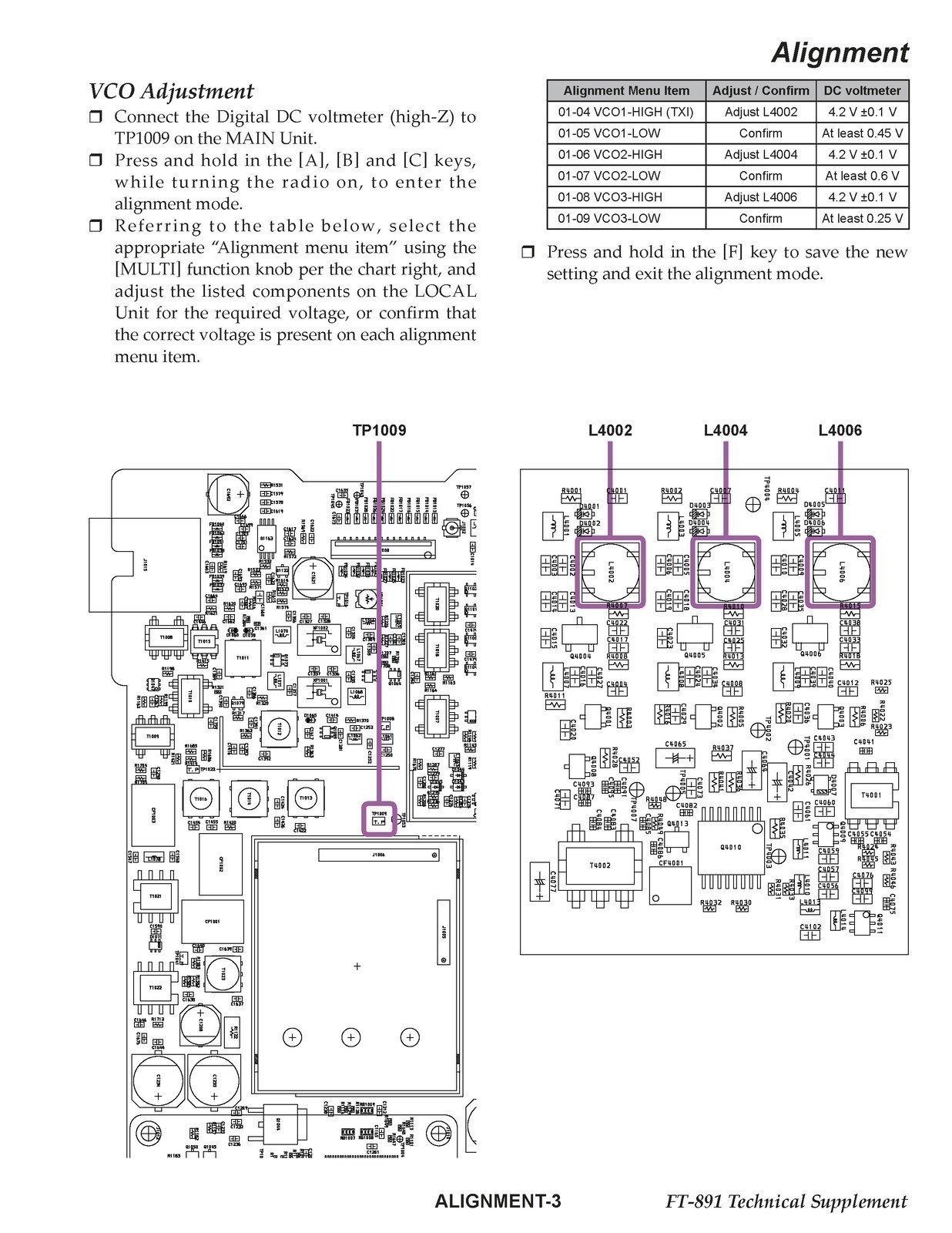 YAESU FT-891 TRANCEIVER TECHNICAL MANUAL LARGE FOLD-OUT PAGES – SECURED