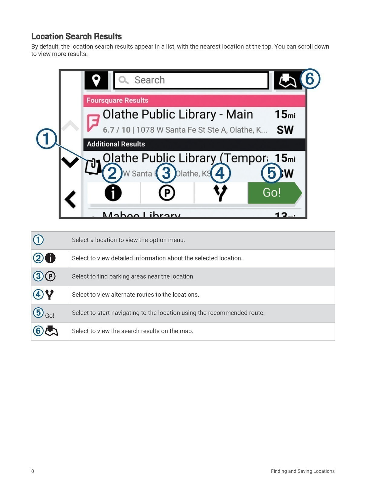 GARMIN DRIVE 53 AND LIVE TRAFFIC Owners Manual TOUGH SECURED – TOUGH COVERS