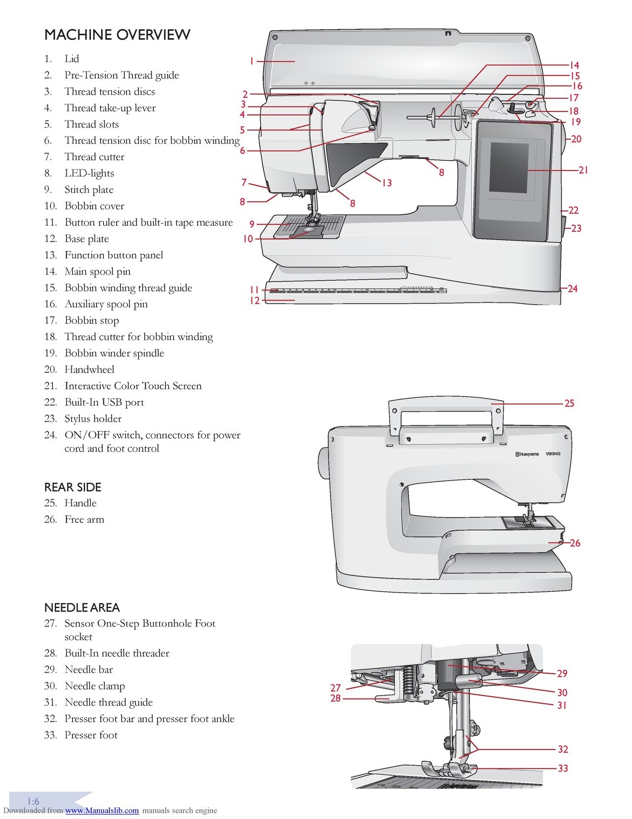 HUSQVARNA VIKING Sapphire 960Q User Manual STEEL FASTENED – TOUGH FRONT & BACK