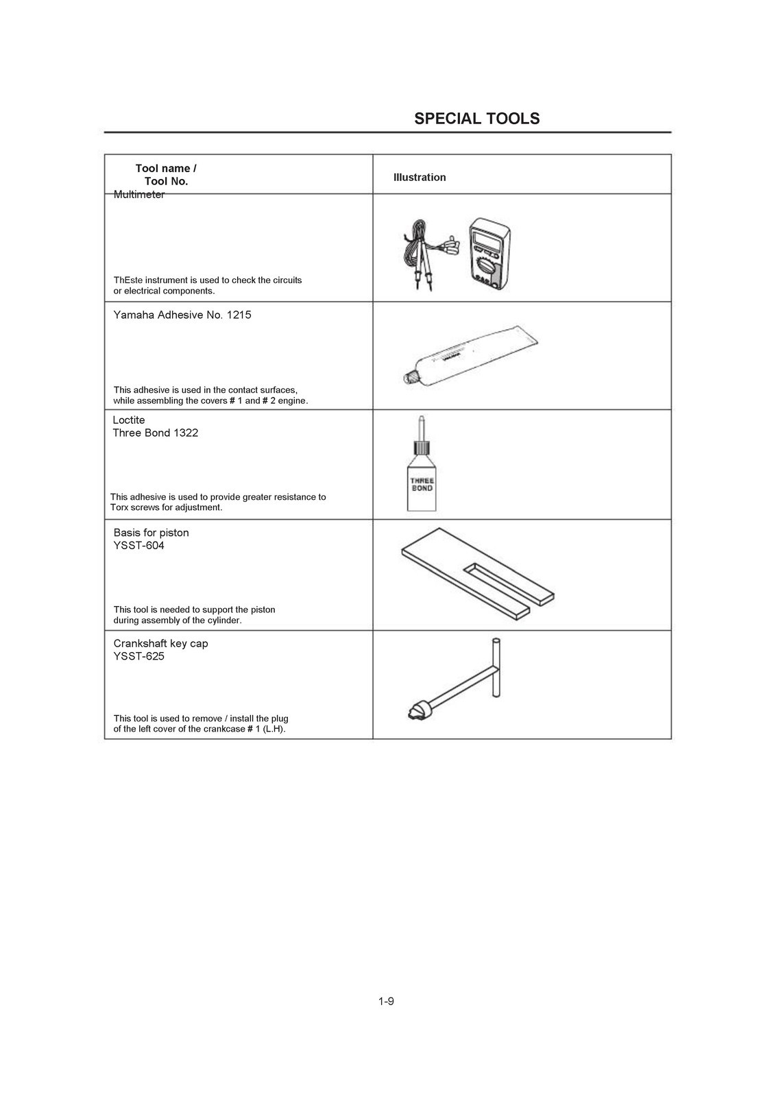 YAMAHA FZ-16 FZS Motorcycle Service Manual – HD WIRE BOUND – TOUGH COVERING