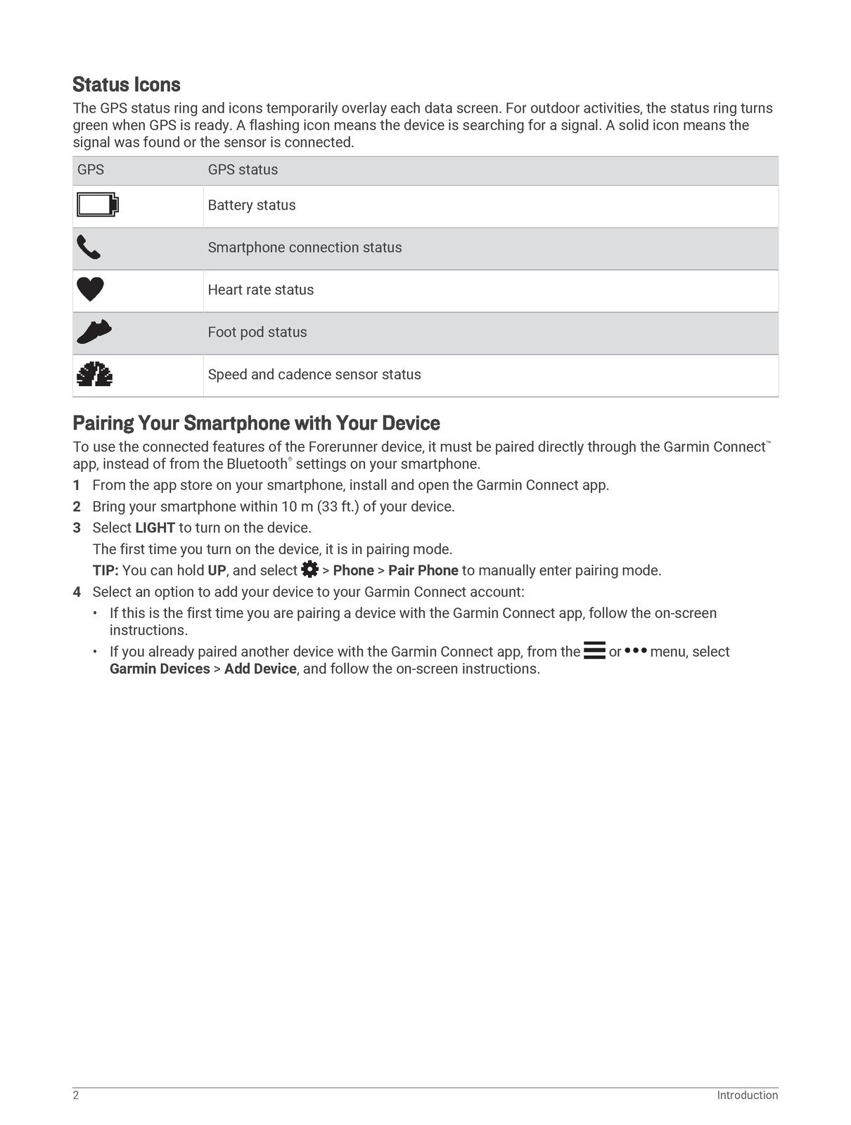 GARMIN Forerunner 45 45 Plus Owners Manual 2019 – WIRE BINDER – TOUGH JACKET
