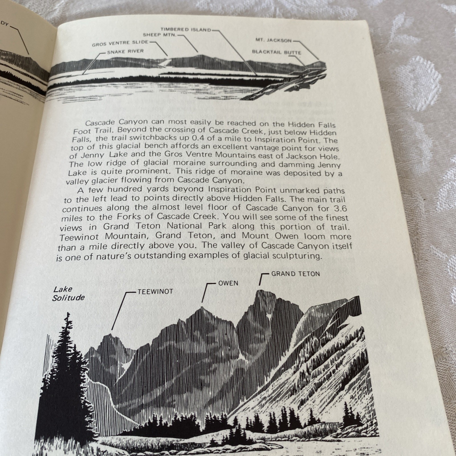 “Teton Trails”- Pamphlet (56 Pages) by Brian Harry with Illustrations 1982 PB