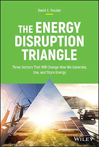 The Energy Disruption Triangle: Three Sectors That Will Change How W – VERY GOOD