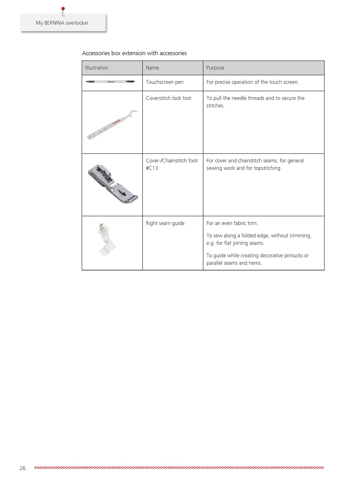 BERNINA L890 Sewing Machine Instructions User Manual CLOSURE – TOUGH COVERED