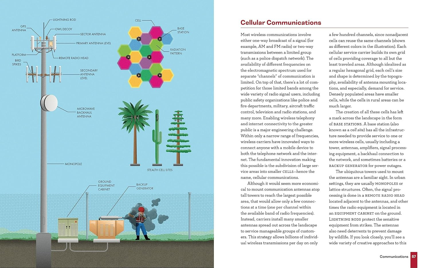 Engineering in Plain Sight: An Illustrated Field Guide to the Constructed Enviro