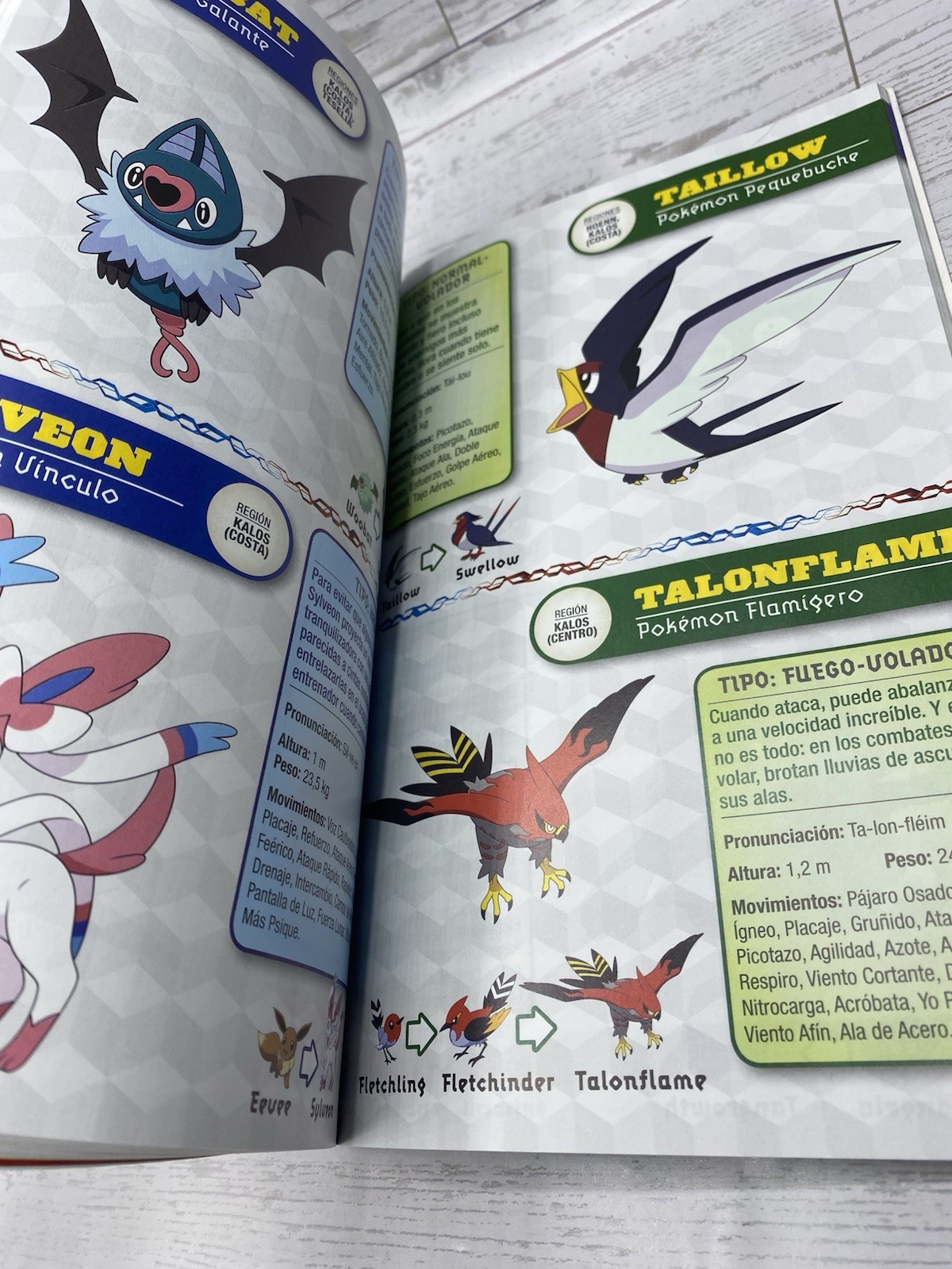 Pokemon Guia Esencial Definitiva Libro Español 4a Edicion Montena