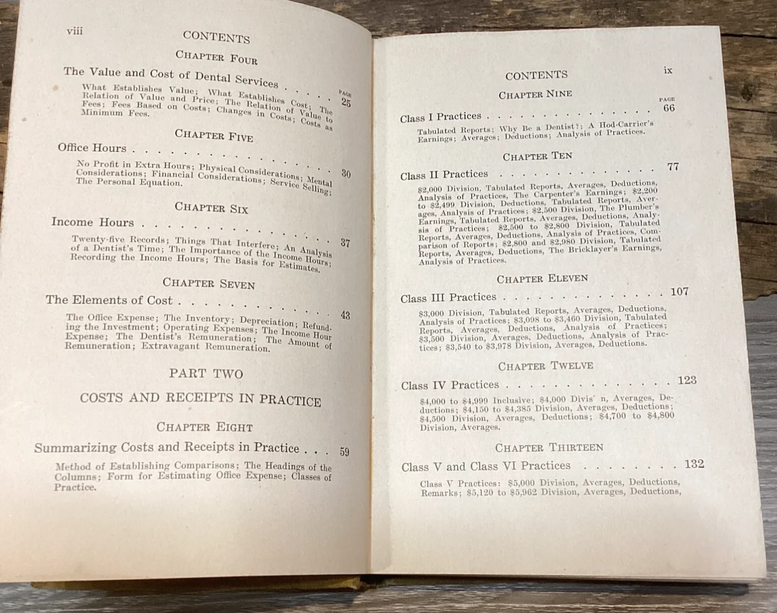 Profitable Practice George Wood Clapp 1916 Dental Business Dentistry HC