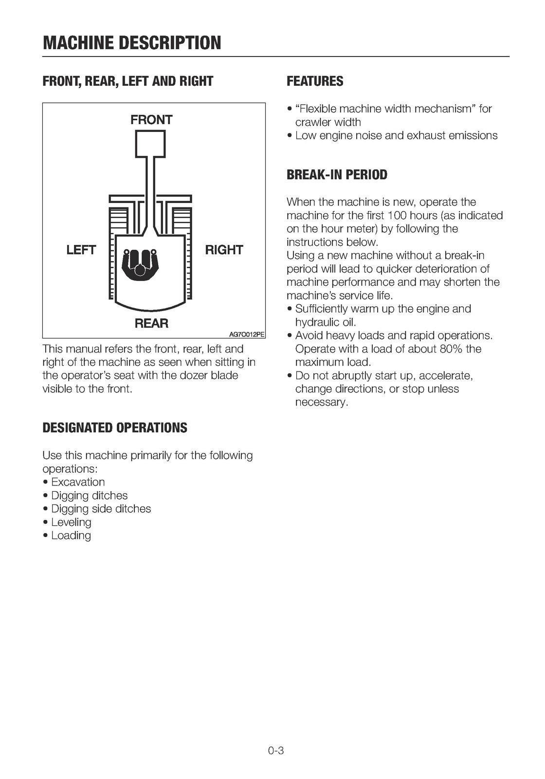 TAKEUCHI TB216 Mini Excavator Operators Manual SN 216000002 Up – WIRE-LOCK BIND