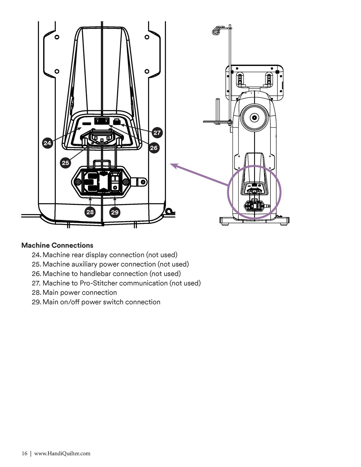 HANDI QUILTER Amara ST 20-Inch Longarm User Manual 2024, BINDING – FRONT & BACK