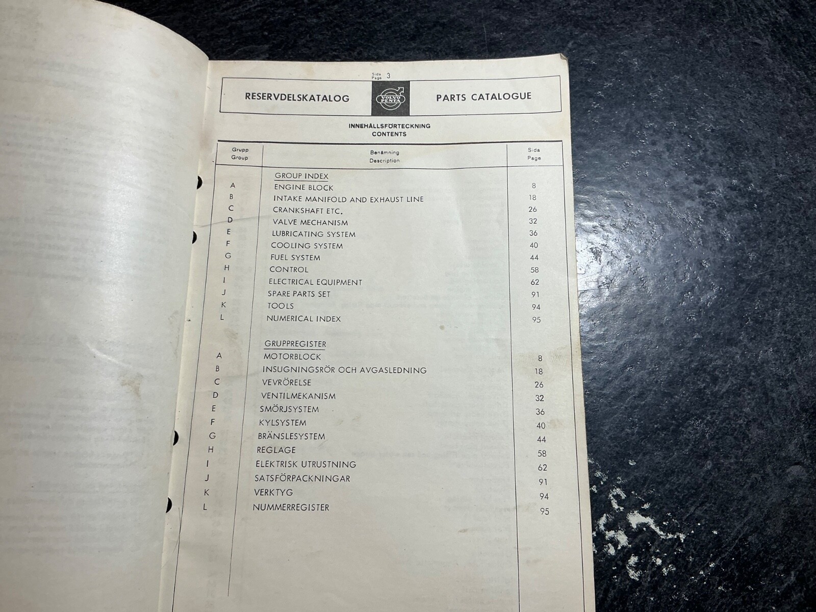 Volvo Penta Aquamatic 100 Engine Unit Parts Catalogue AQ100 B18 4 Cylinder 1.8L