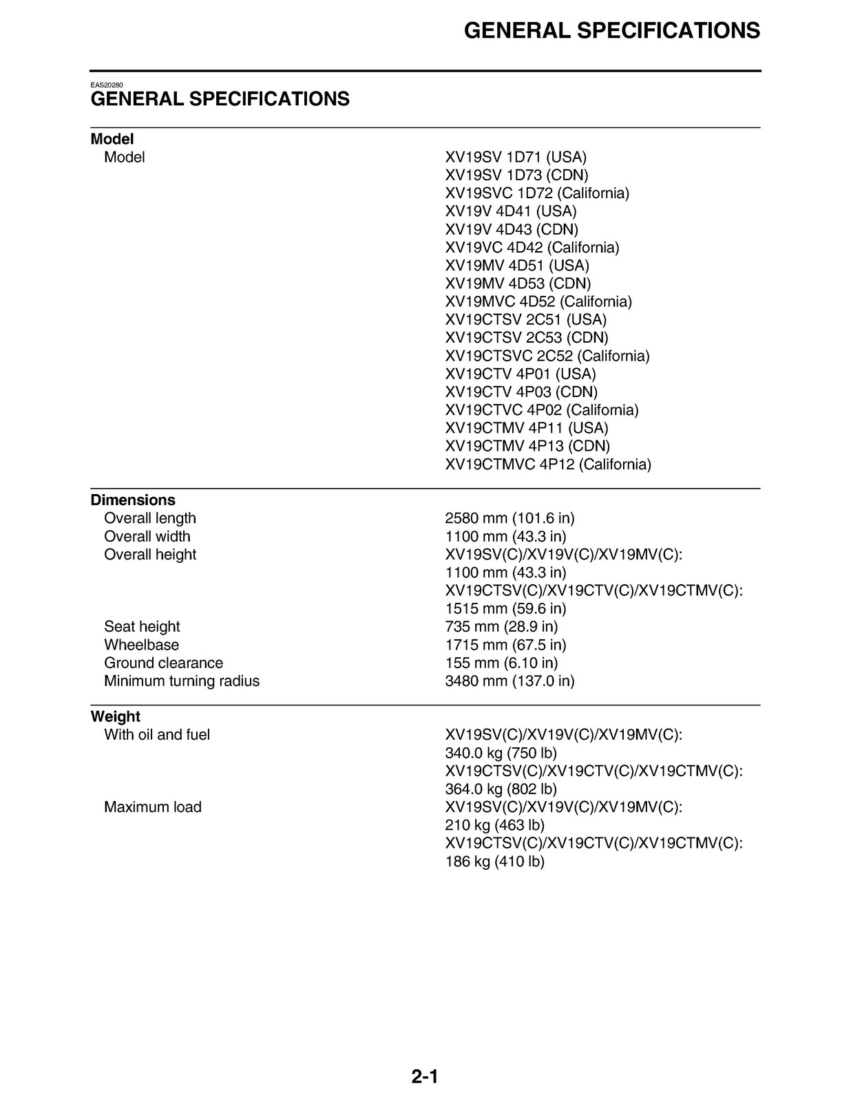YAMAHA XV1900 Roadliner Stratoliner Service Manual 2006-2009, FOLDOUTS