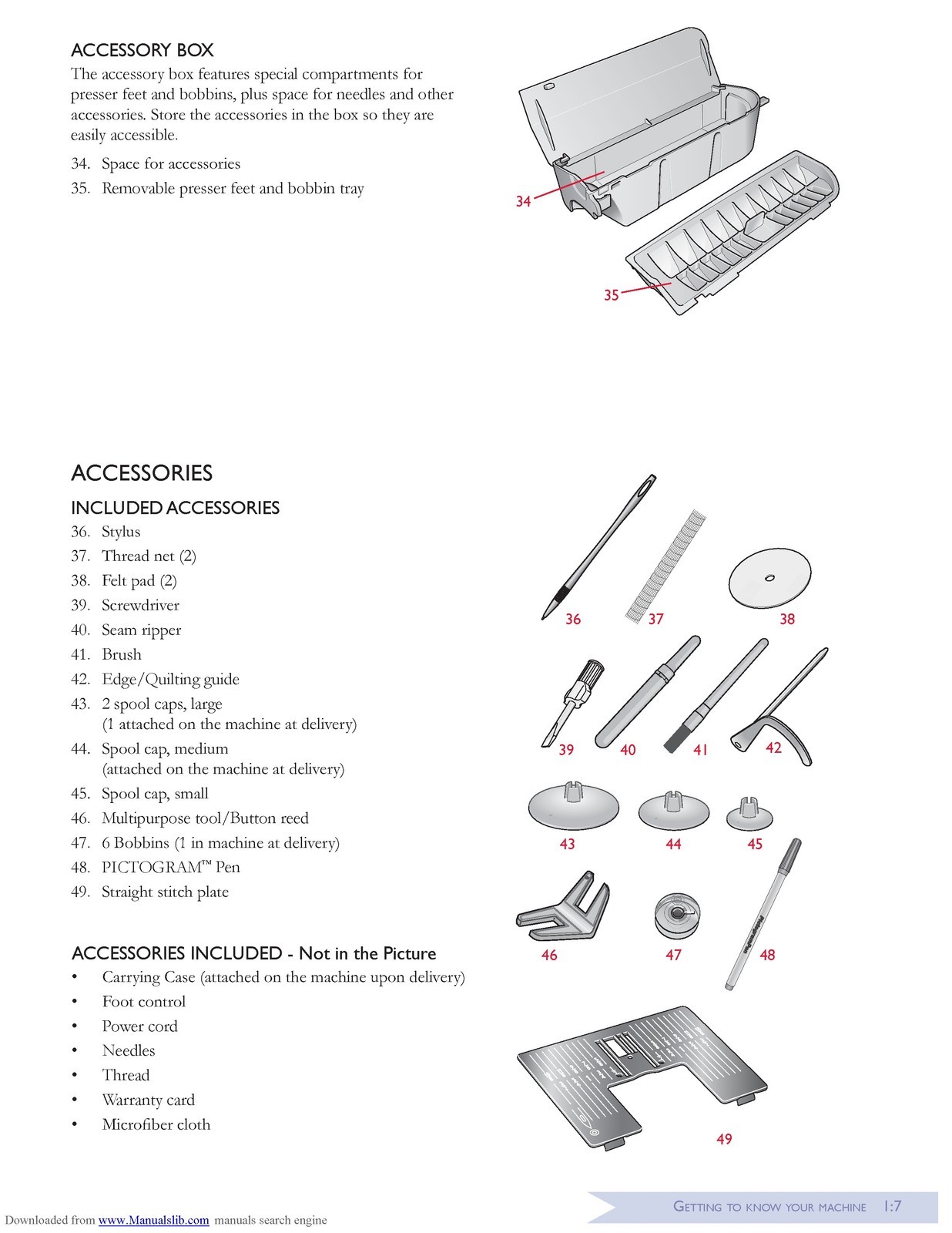 HUSQVARNA VIKING Sapphire 960Q User Manual STEEL FASTENED – TOUGH FRONT & BACK