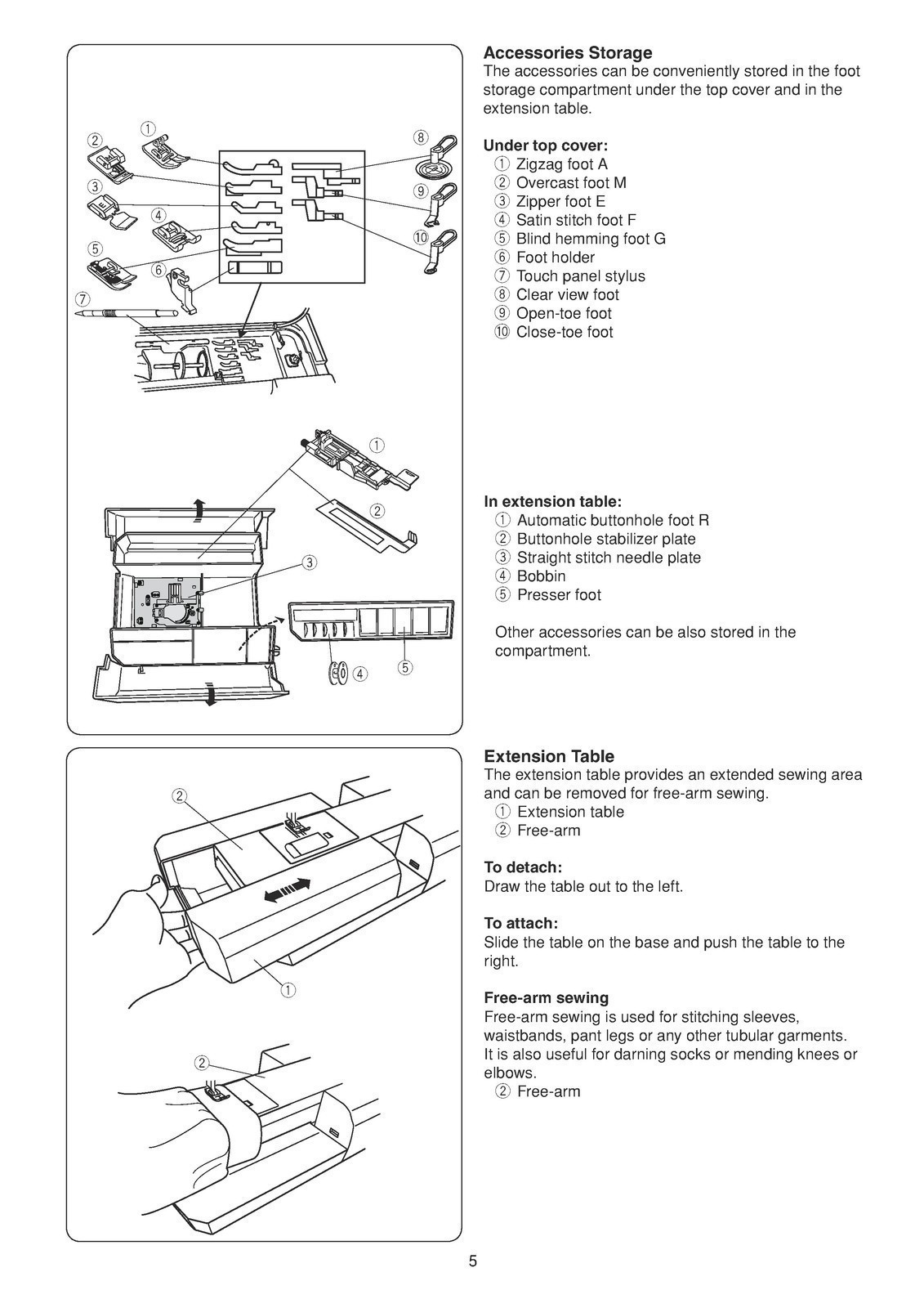 HANDI QUILTER HQ Stitch Model 710 User Guide Manual – COIL BIND – TOUGH COVERS