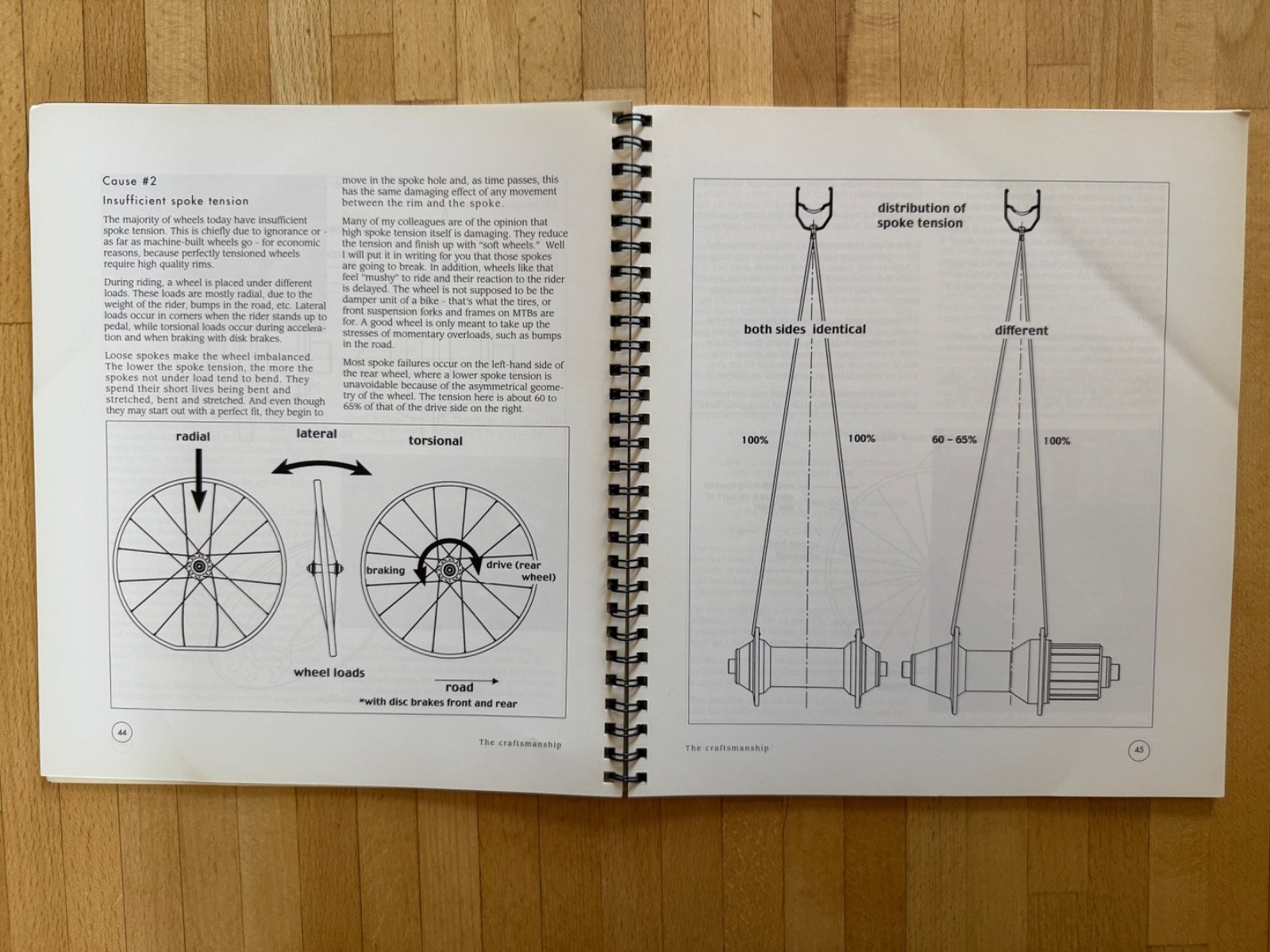 The Art of Wheelbuilding Gerd Schraner Spiral Bound Bicycle Repair Manual Guide