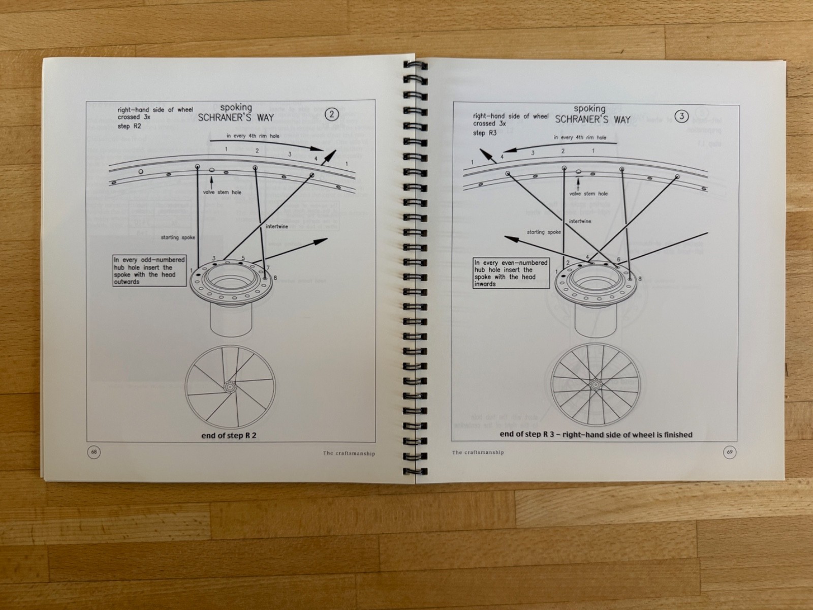 The Art of Wheelbuilding Gerd Schraner Spiral Bound Bicycle Repair Manual Guide