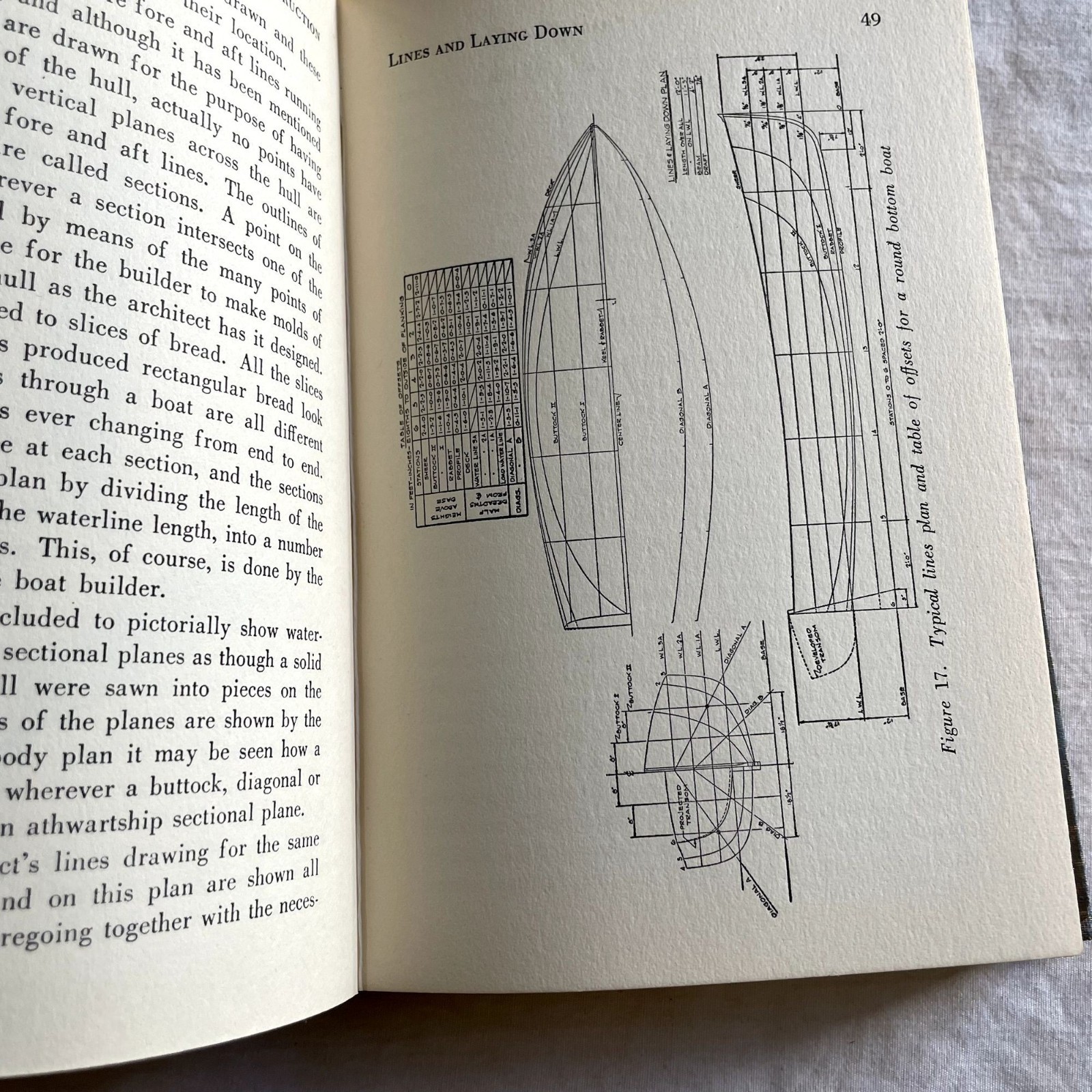 Small Boat Construction 1954 Robert M Steward How to Build a Boat Guide u