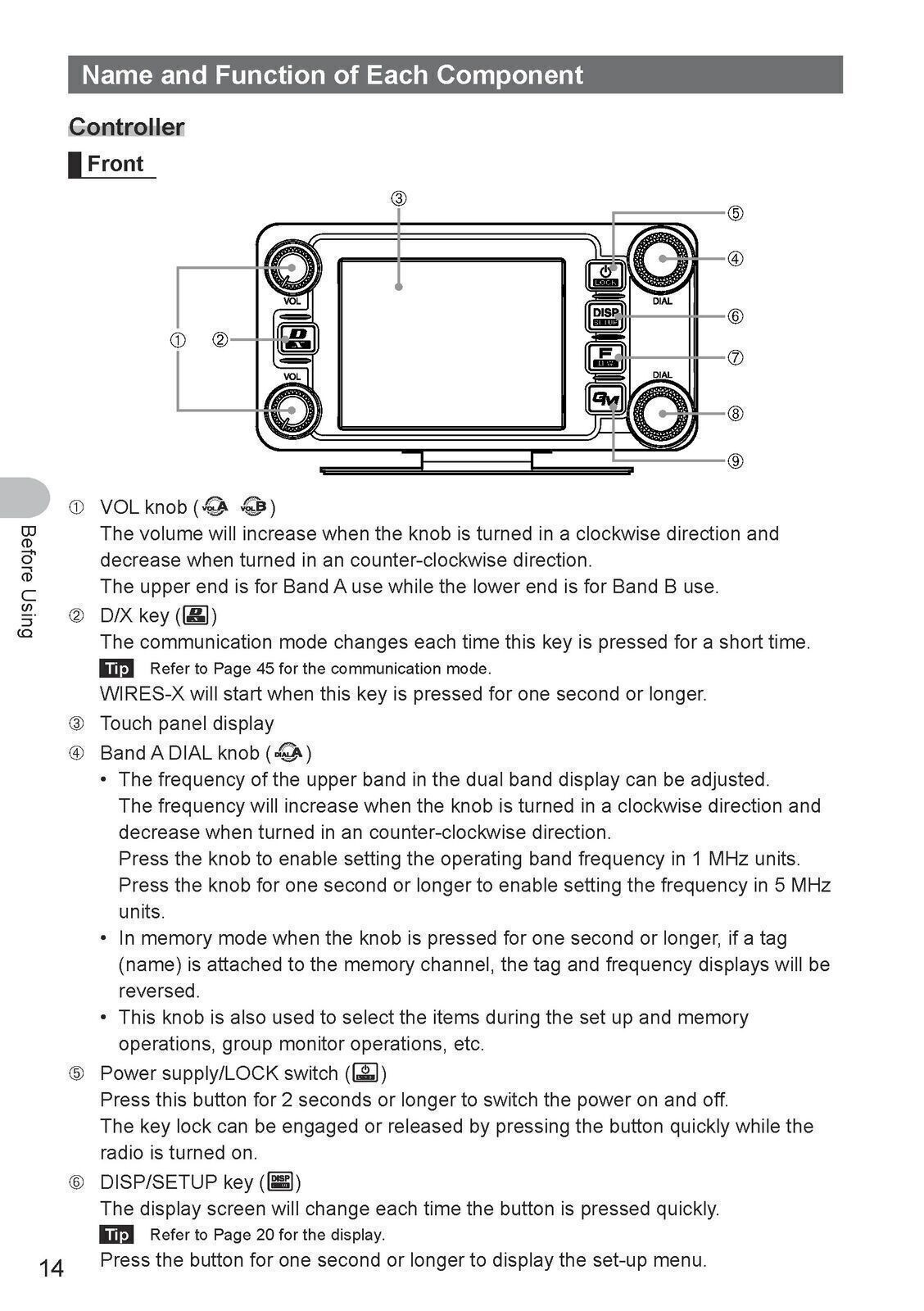 YAESU FTM-400XDR / DE User Operating Manual – HEAVY-DUTY WIRE BOUND