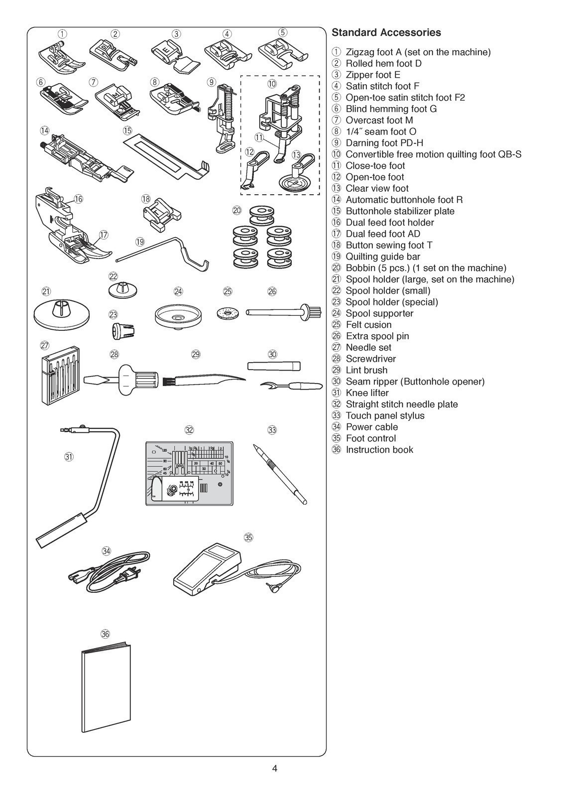 HANDI QUILTER HQ Stitch Model 710 User Guide Manual – COIL BIND – TOUGH COVERS