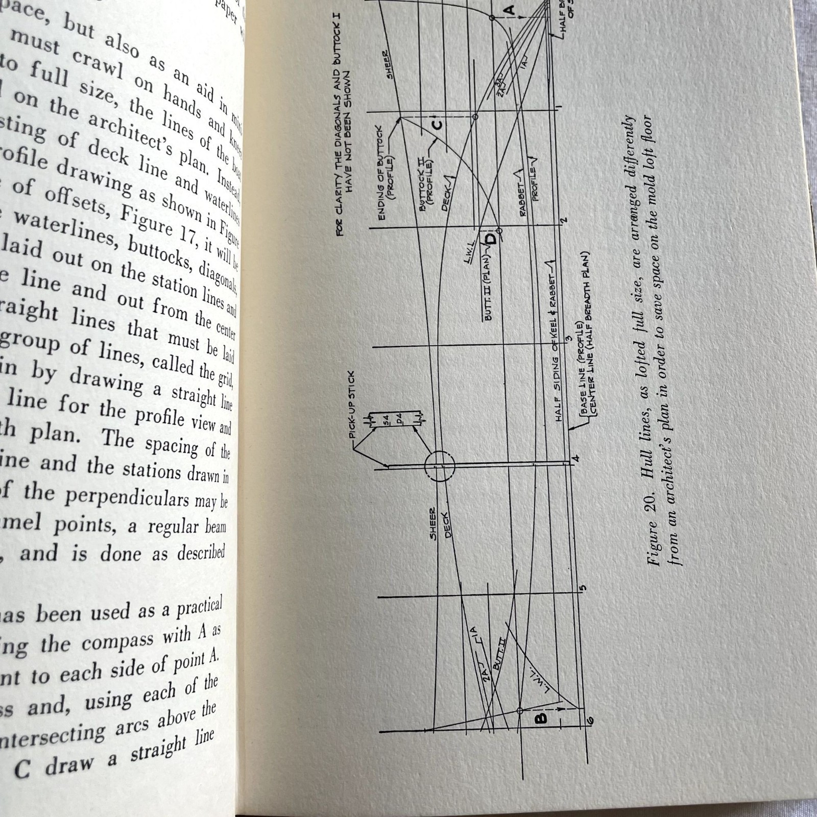 Small Boat Construction 1954 Robert M Steward How to Build a Boat Guide u