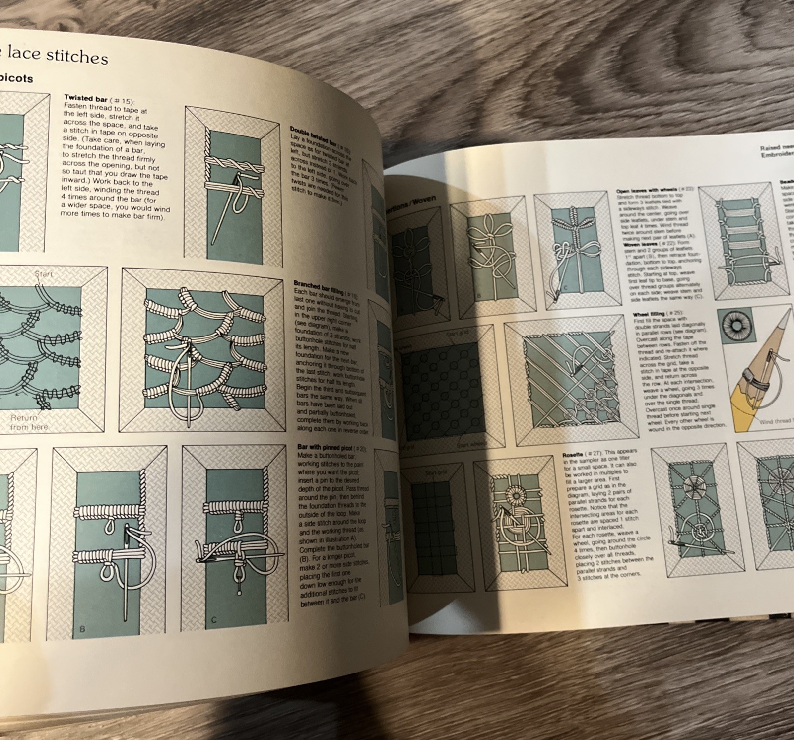 Complete Guide to Needlework Reader’s Digest Editors 1984 Vtg Hardback 504 pages
