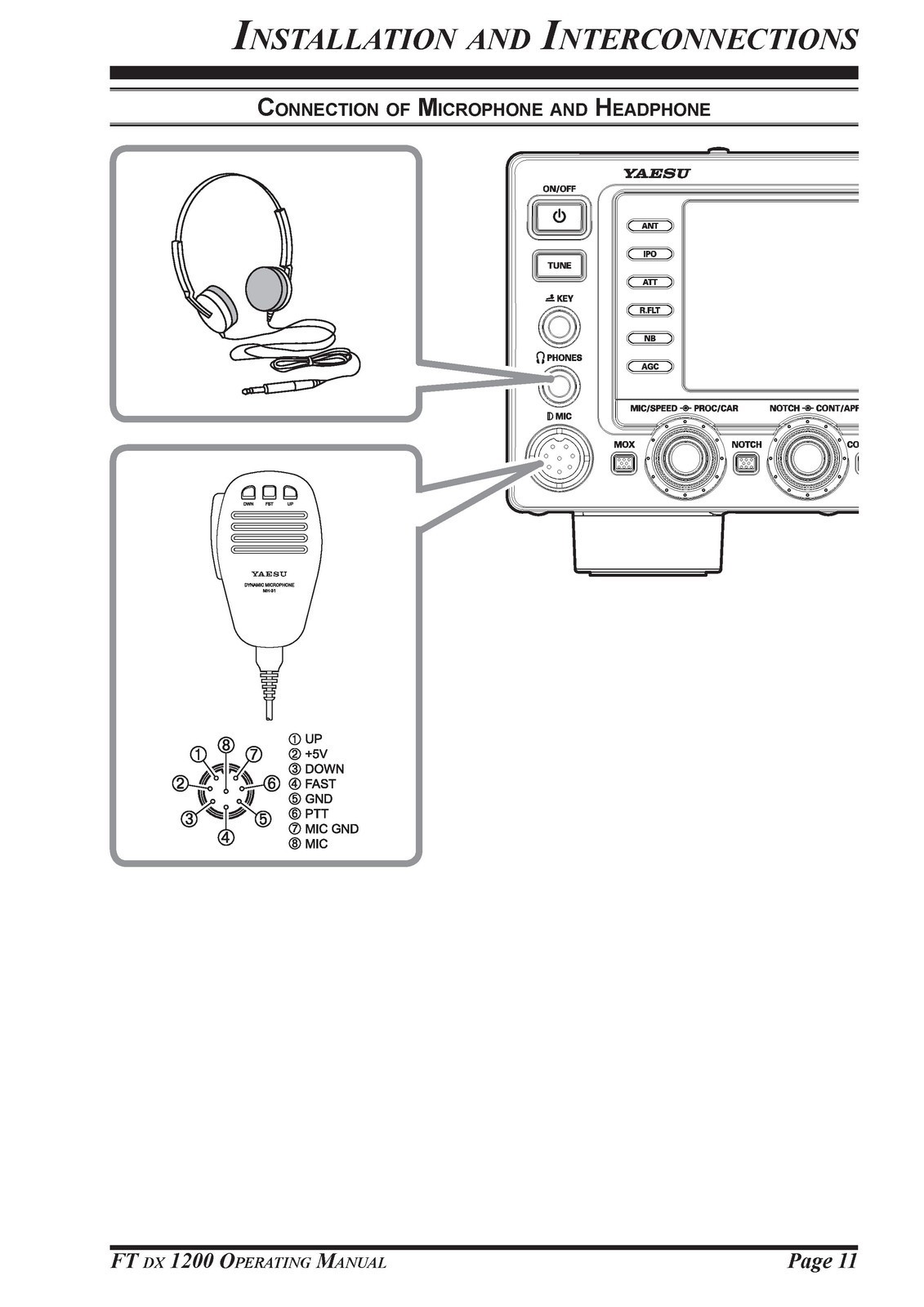 YAESU FTDX1200 Operating Manual – METAL WIRE BOUND – STURDY COVERS