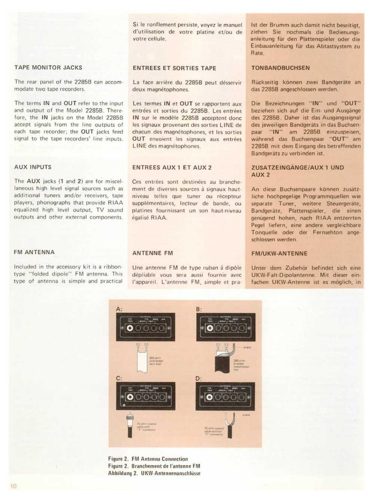 MARANTZ 2285B Receiver Instruction Manual – ROBUST WIRE BOUND – DURABLE COVERS