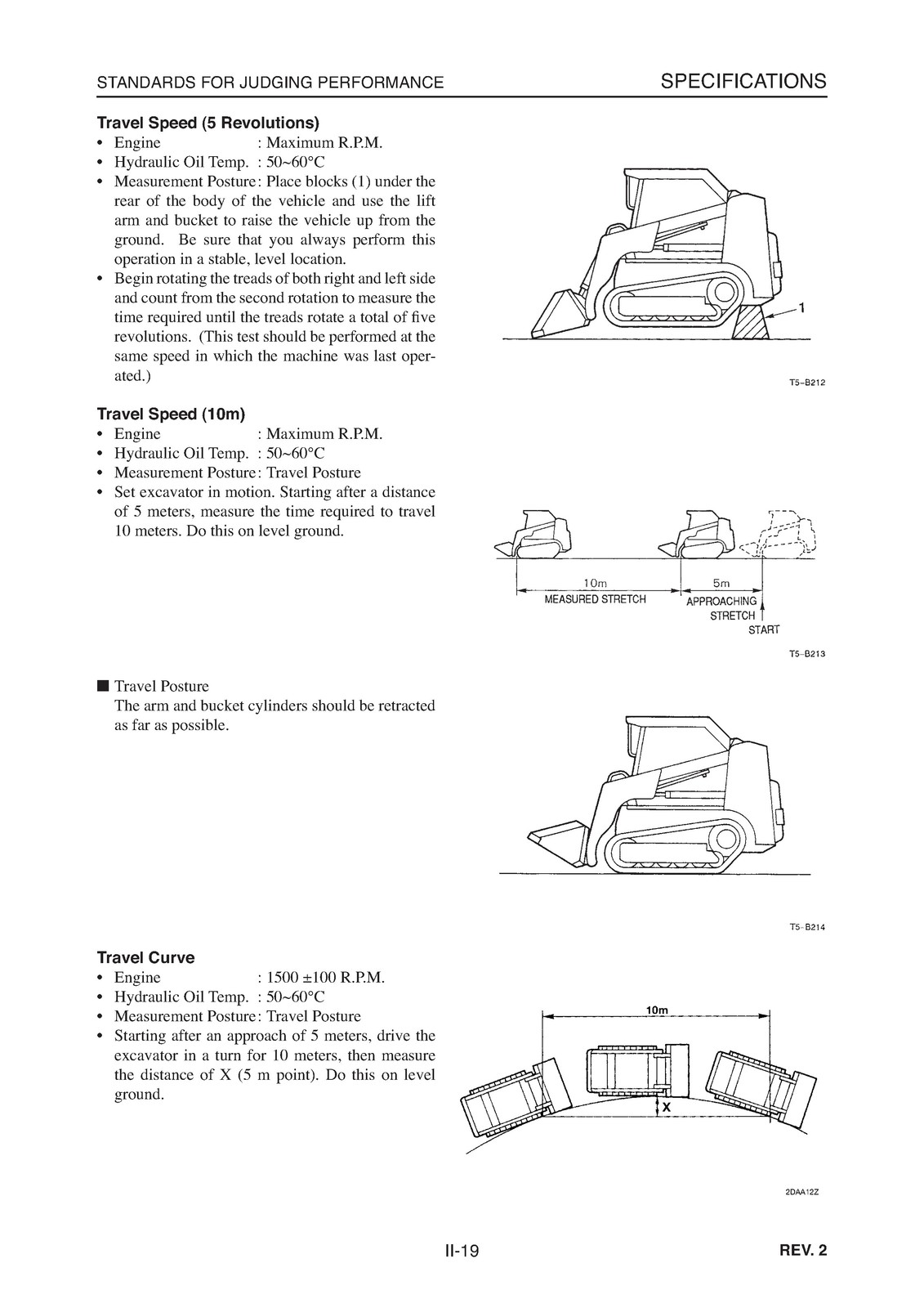 TAKEUCHI TL150 CRAWLER LOADER WORKSHOP MANUAL BINDER, FRONT & BACK – XL FOLDOUTS