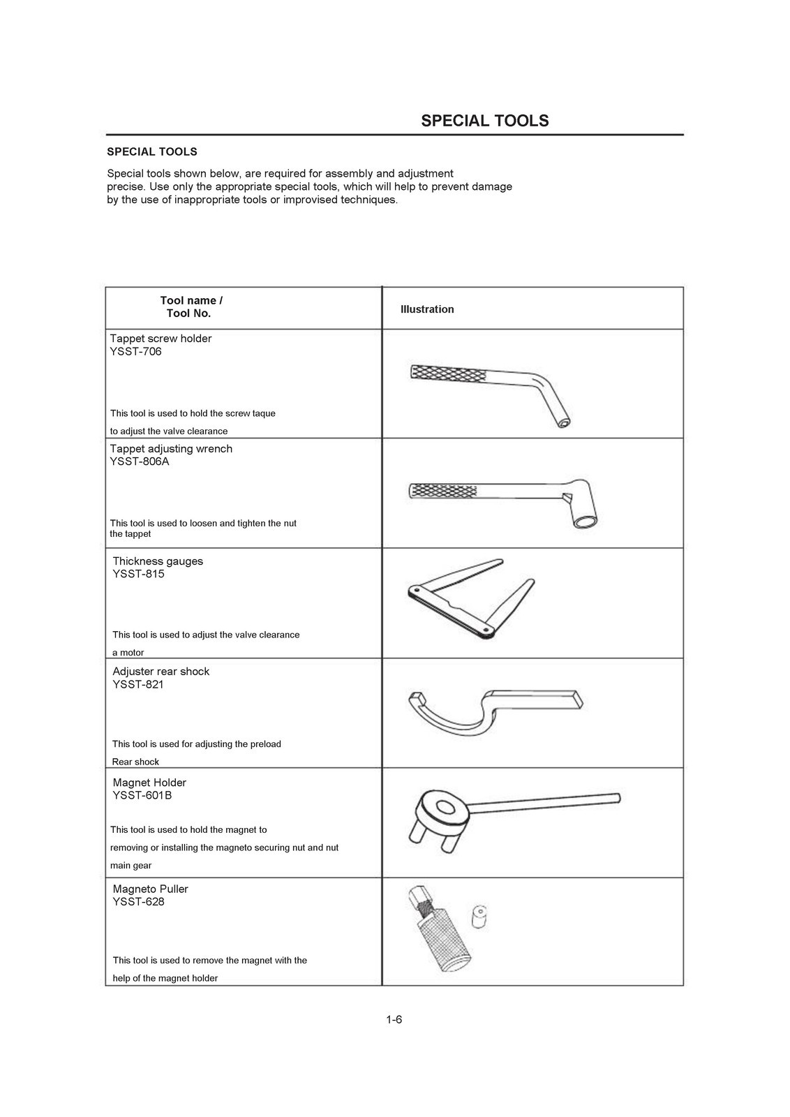 YAMAHA FZ-16 FZS Motorcycle Service Manual – HD WIRE BOUND – TOUGH COVERING