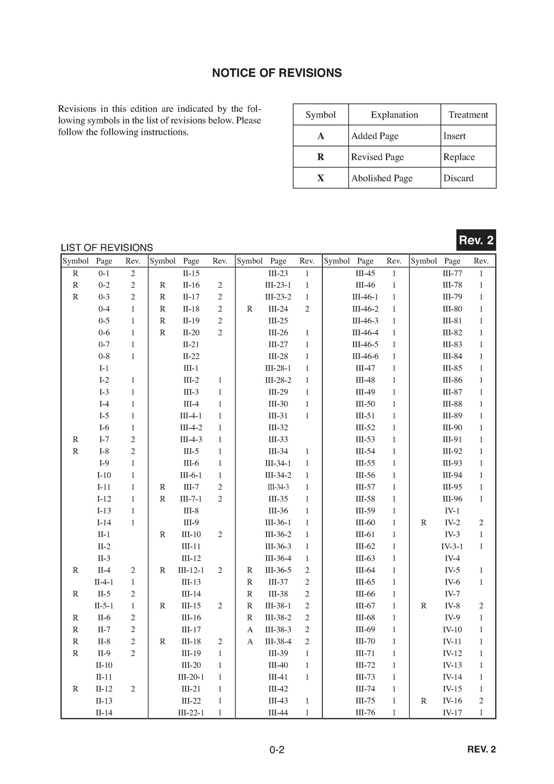 TAKEUCHI TL150 CRAWLER LOADER WORKSHOP MANUAL BINDER, FRONT & BACK – XL FOLDOUTS