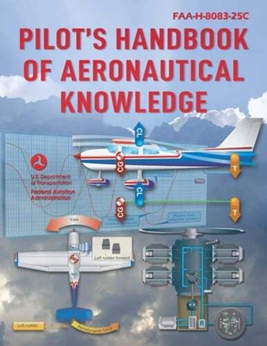 Pilot’s Handbook of Aeronautical Knowledge (2024): Faa-H-8083-25c: New