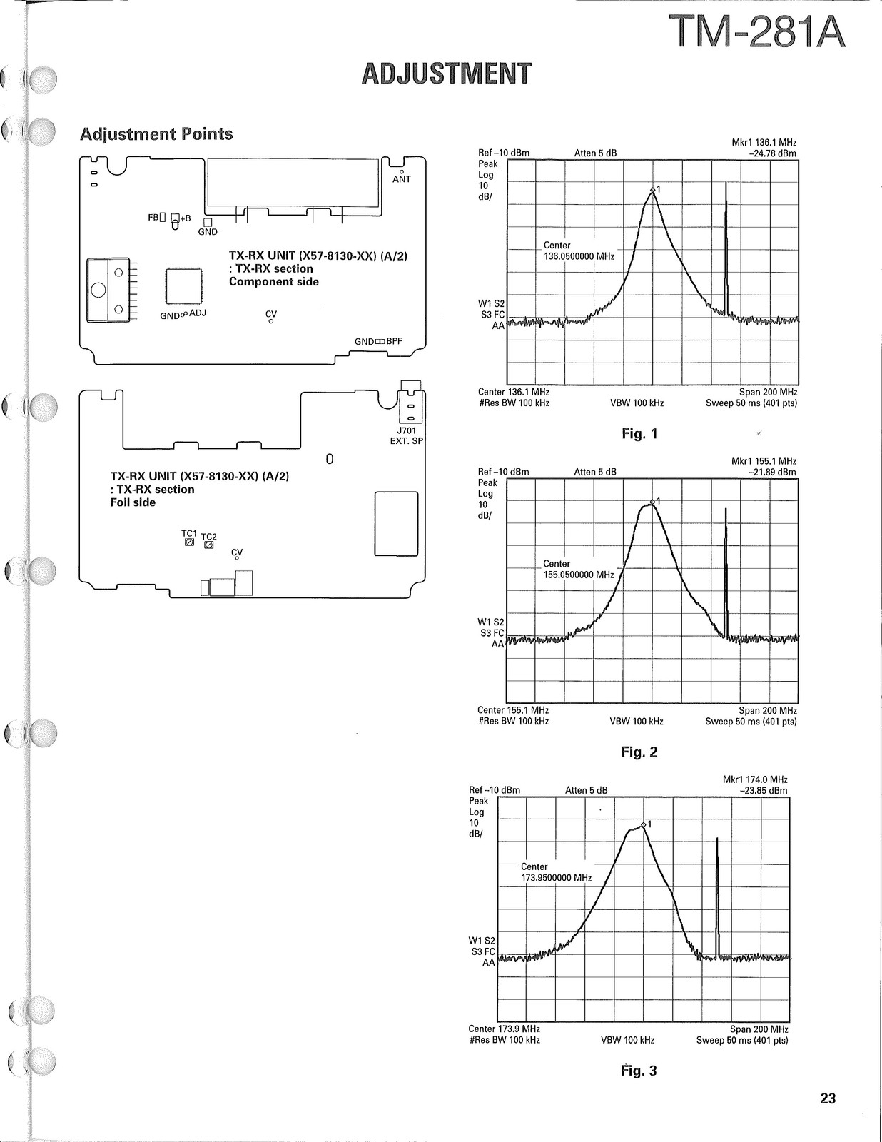 KENWOOD TM-281A 144MHz FM Transceiver Service Manual 2011, FOLDOUTS