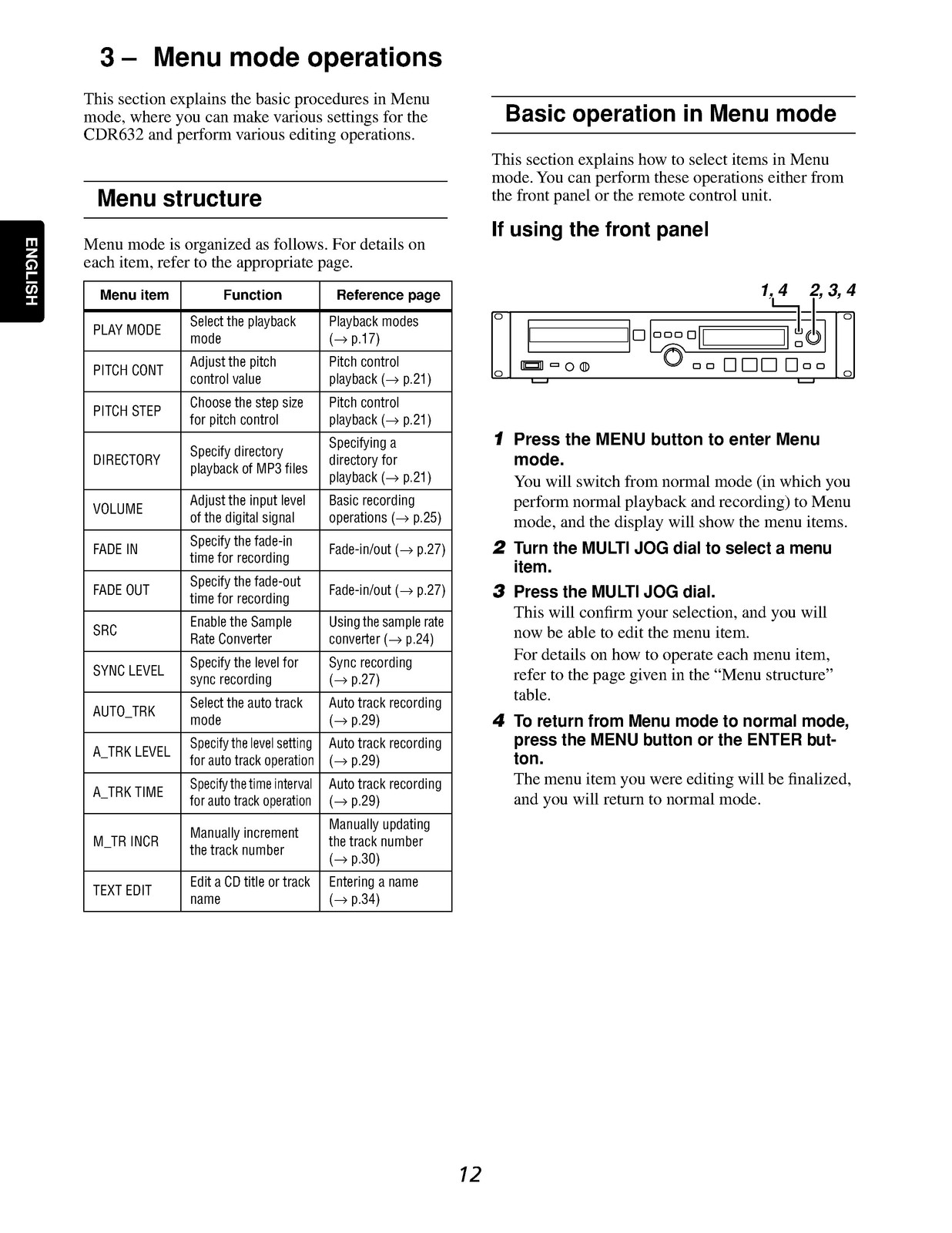 MARANTZ CDR632 CD Recorder User Manual – STEEL WIRE BOUND – PROTECTIVE COVERS