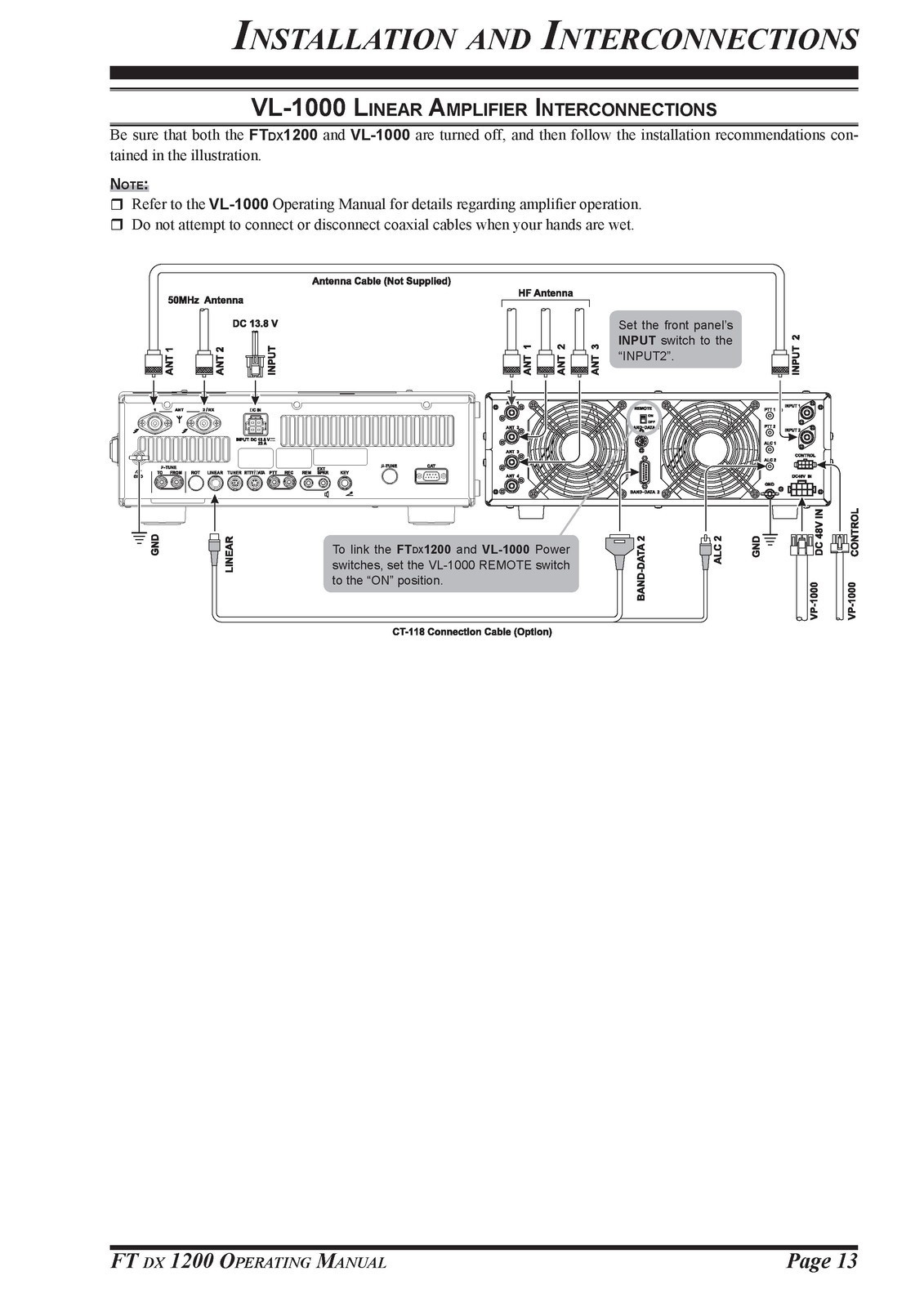 YAESU FTDX1200 Operating Manual – METAL WIRE BOUND – STURDY COVERS