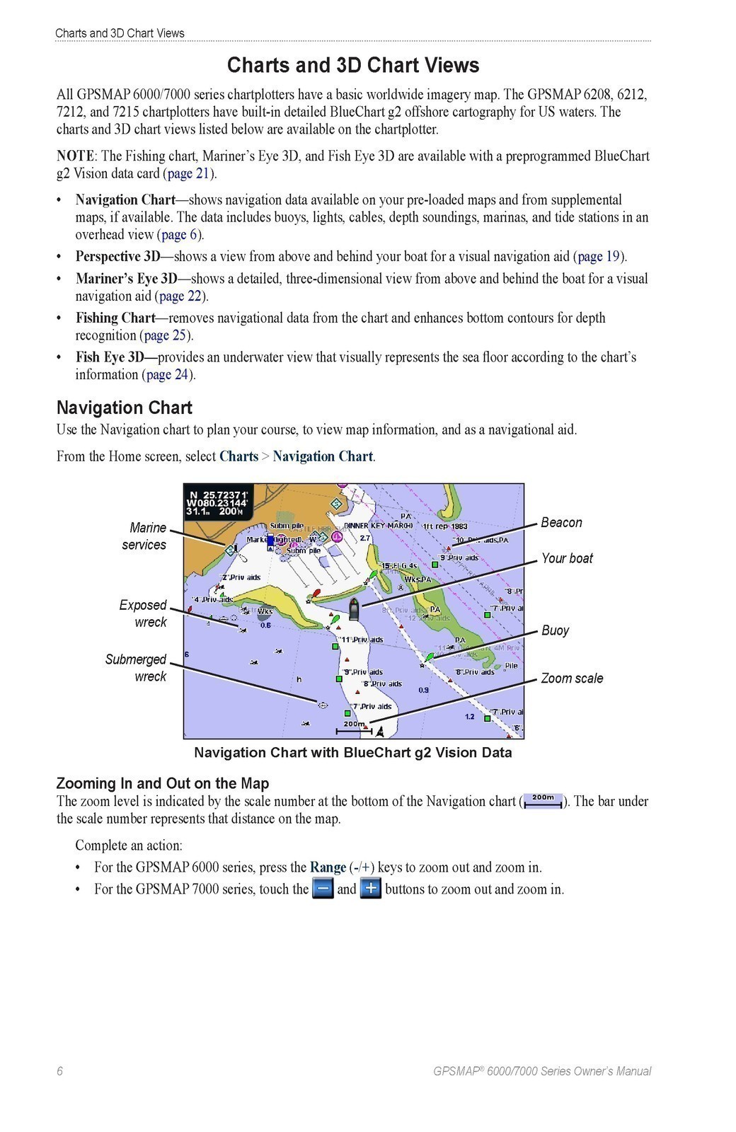 GARMIN GPSMAP 6000 7000 Series Owners Manual STEEL CLOSURE – TOUGH COVERING